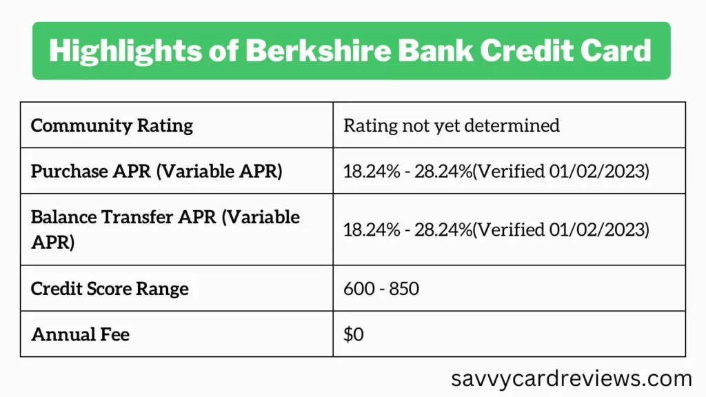 Berkshire Bank Credit Card