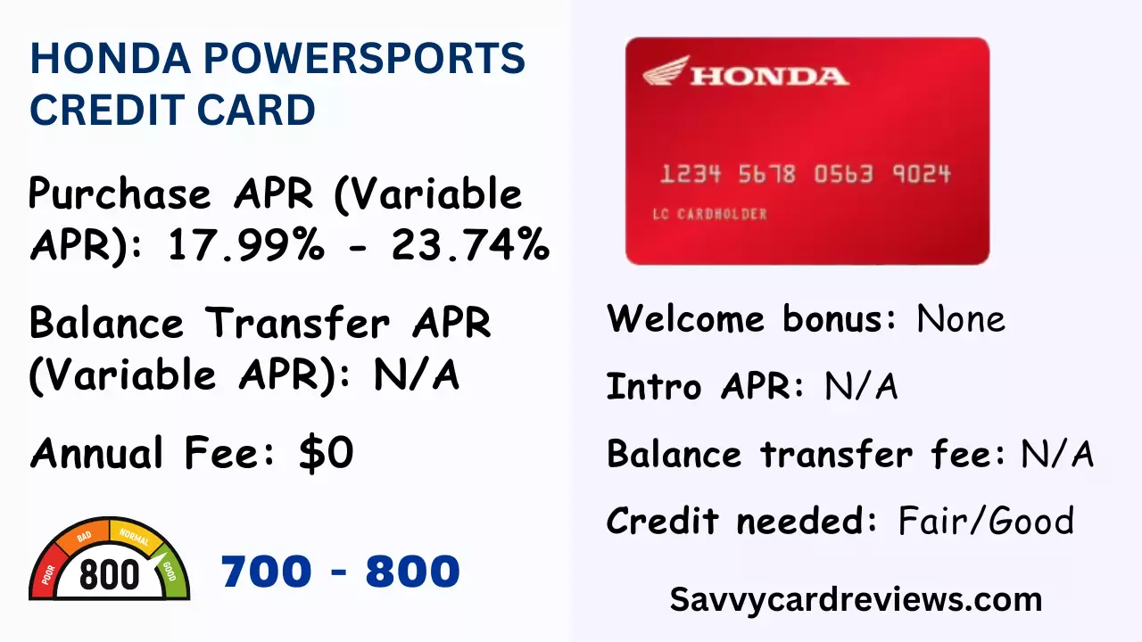 Honda Powersports Credit Card Review