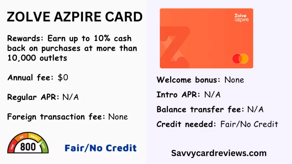 Zolve Credit Card Review